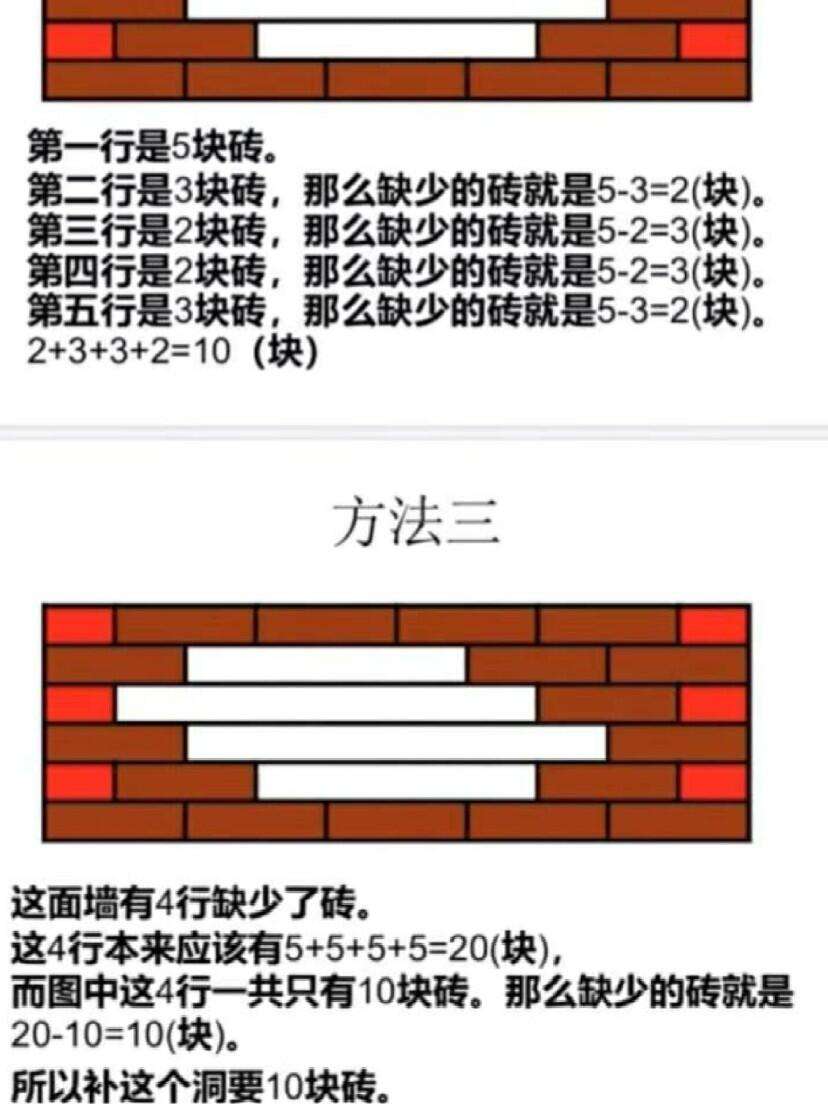 墙面砖坏了一块怎么能补进一块新的砖(墙面砖坏了一块怎么能补进一块新的砖呢)